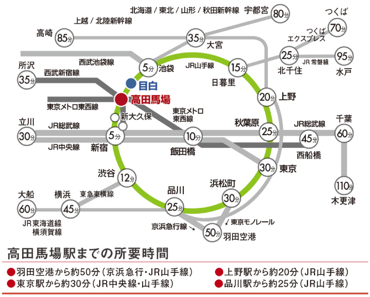 路線・経路案内
